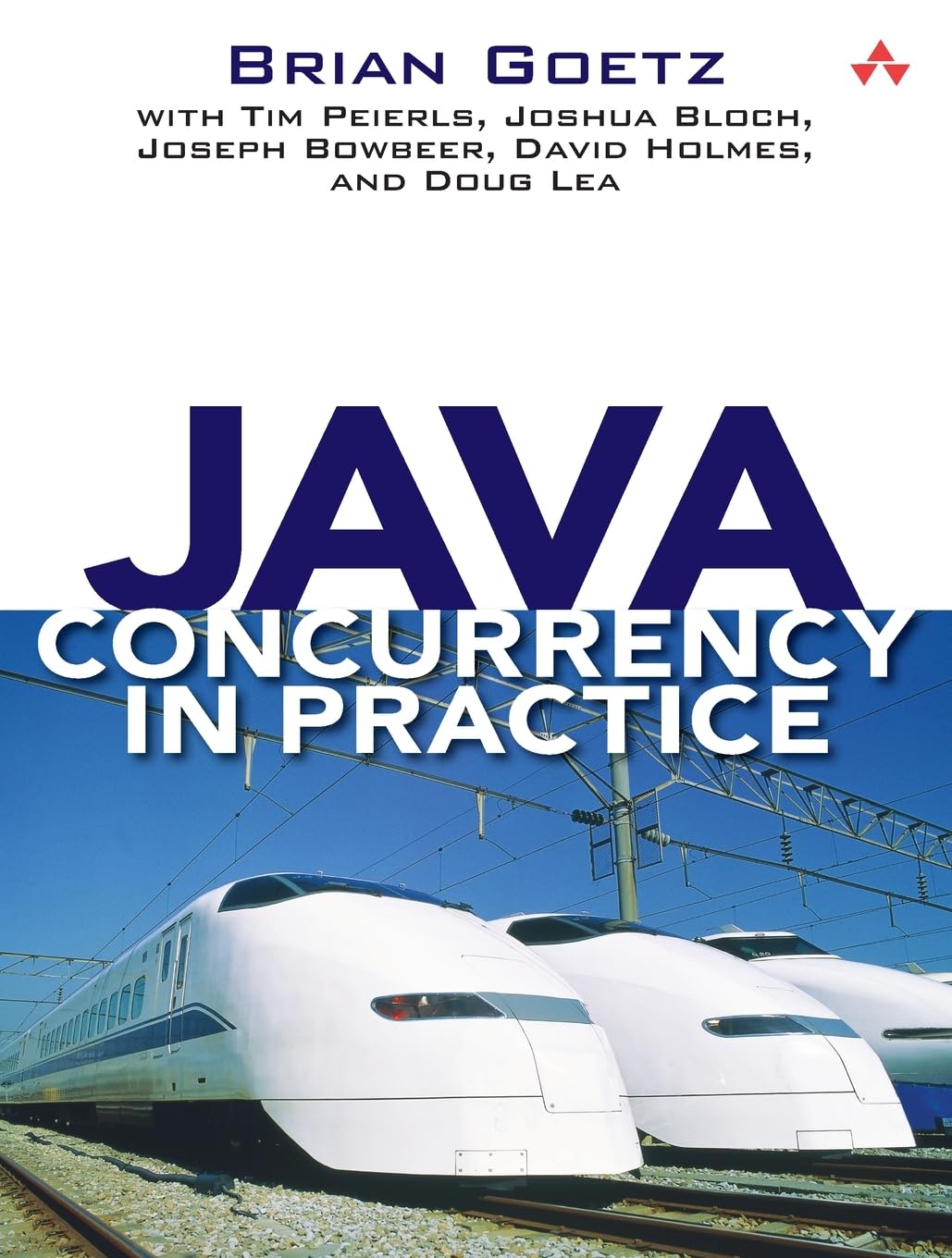 Java Concurrency